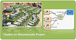 Chalets On Mountainside Project